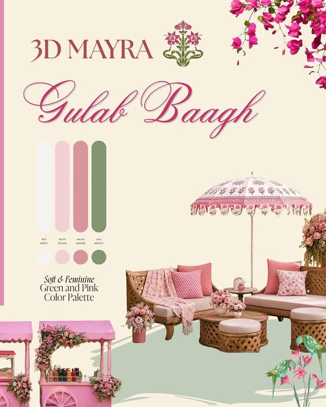 Theme & Mood Board